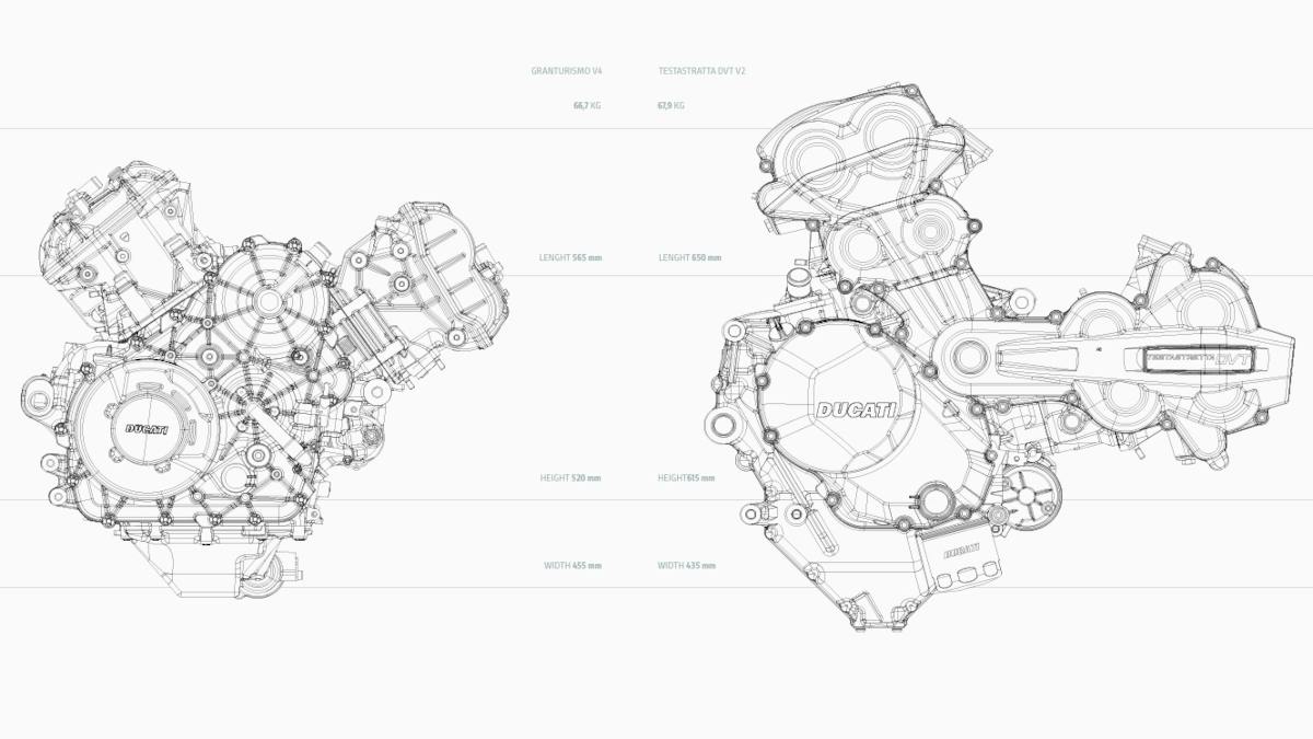 2021-V4-Granturismo-Multistrada-Ducati