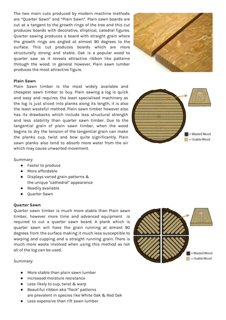 Electraply - The Wooden e-bike-booklet