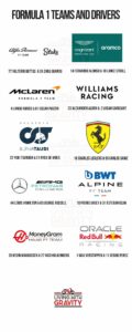 Formula 1 Teams and Drivers
