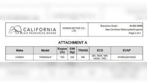 honda-transalp-carb-certification-2024