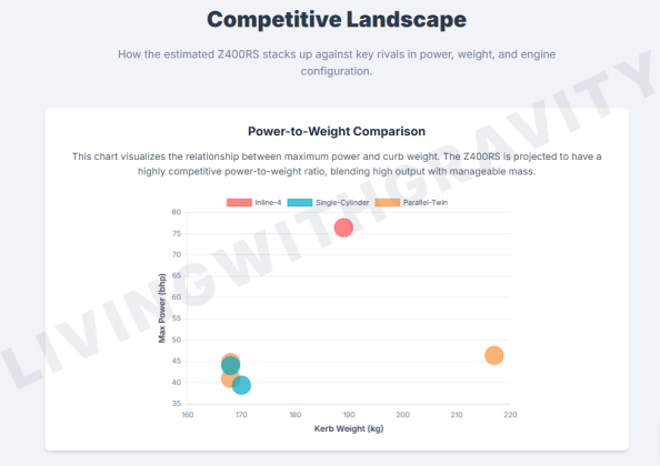 Z Rs Kawasakis New Inline Retro Naked Motorcycle Analysis Adrenaline Culture Of Speed