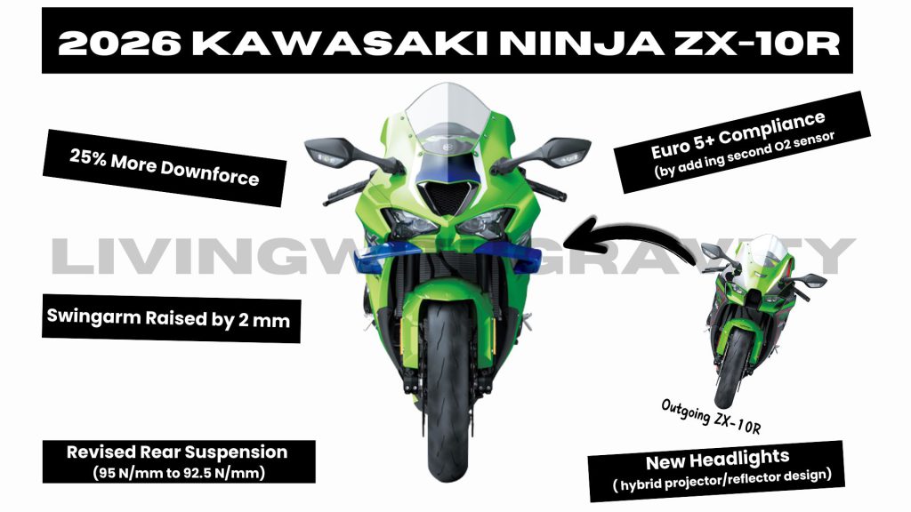 2026-Kawasaki-Ninja-ZX-10R.jpg
