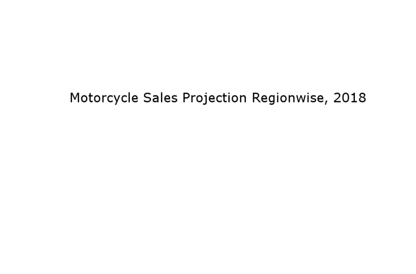 Projected motorcycle sales worldwide in 2018