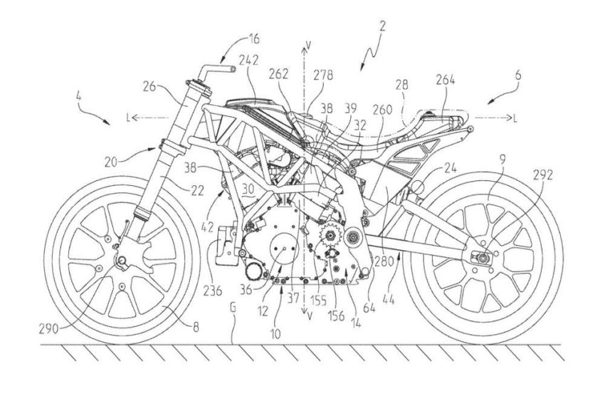  Indian Motorcycle files patent for FTR1200 supposed to be a street bike