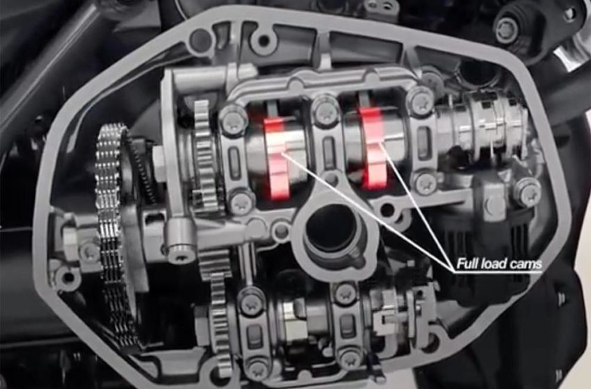  BMW brings ” Shiftcam” Engine Technology in R1250GS