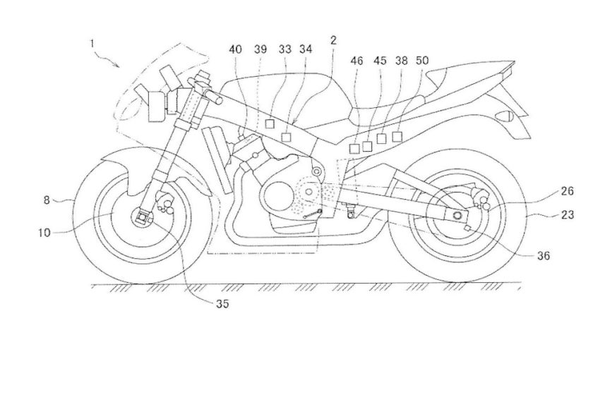  News : Yamaha YZF -R1 2020 patent