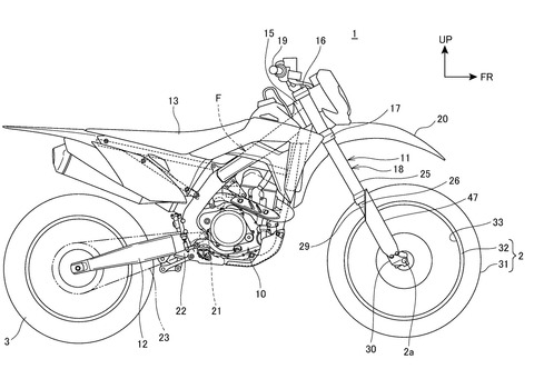  News: Could this electronically controlled suspension be for Africa twin?