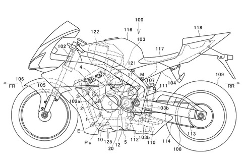  Scoop: Honda’s new patent for 2020 CBR1000RR