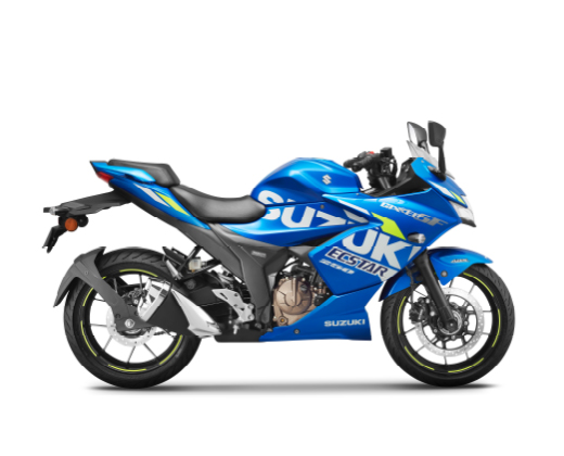 suzuki gixxer motogp