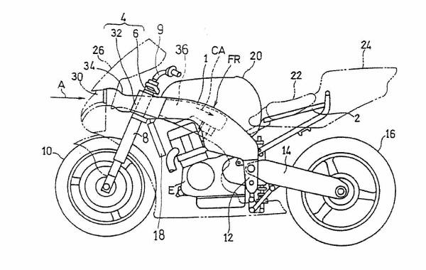 Upcoming Kawasaki Ninja H2 patents