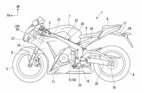 More details on 2020 Honda CBR250R