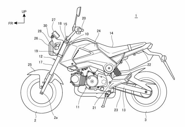  Is Honda about to bring a Neo-Retro Grom?
