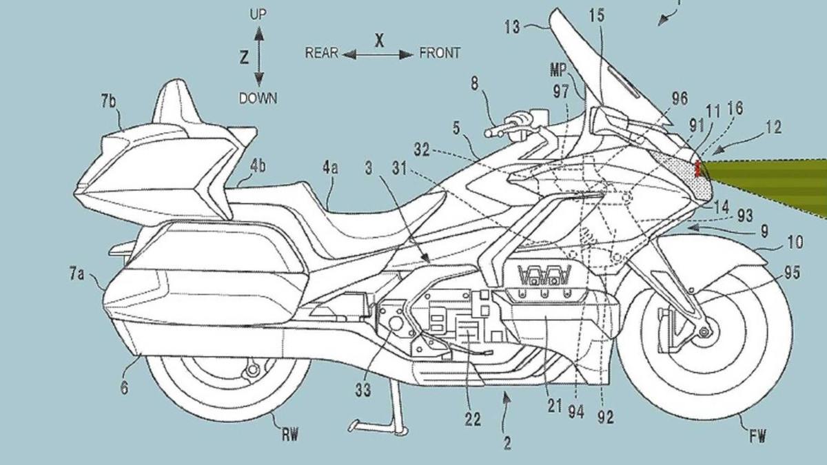 Cover-Honda-Goldwing-Radarsystem-Patent-