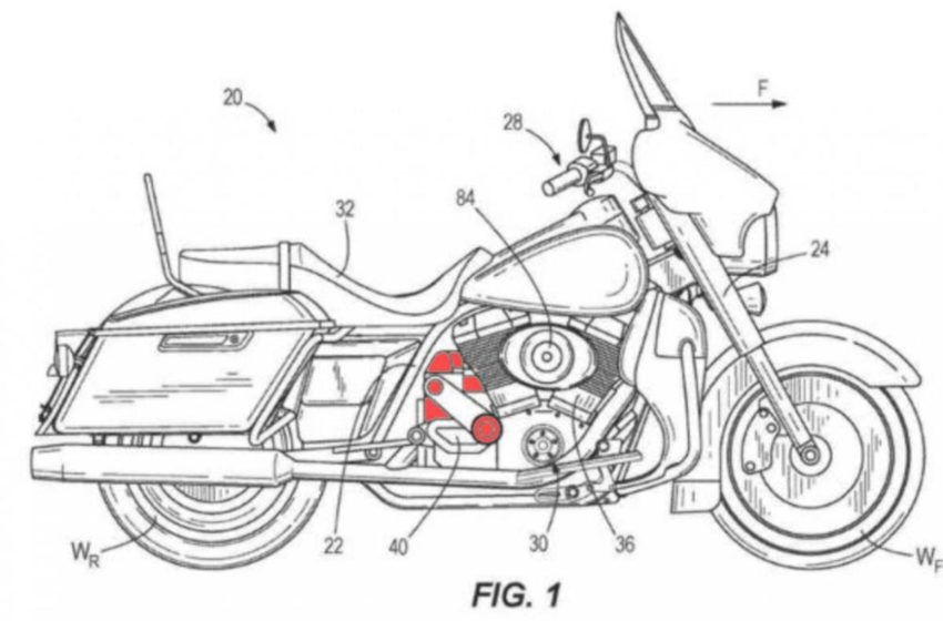  Harley to bring supercharger in their bikes
