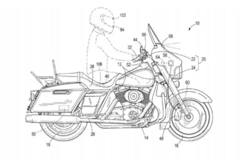  Harley Davidson files patent for radar-based electronic system