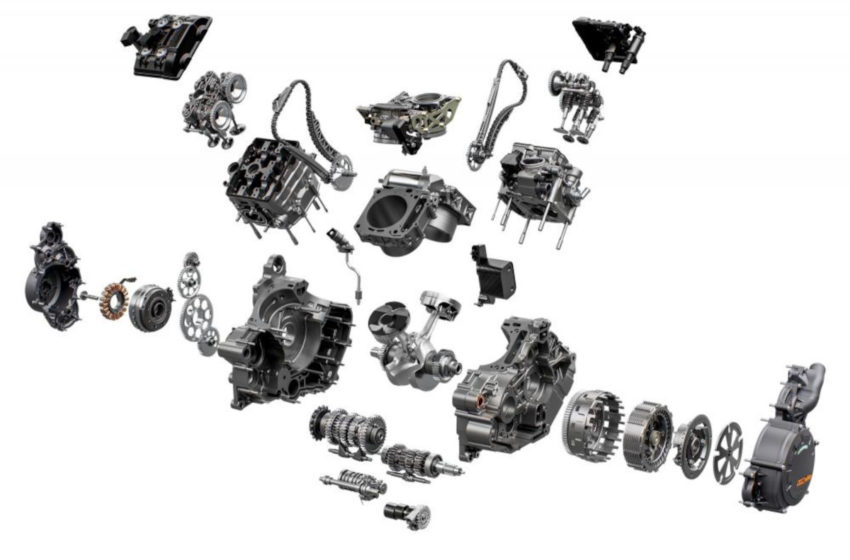  Understanding the insides of the KTM 1290 Super Duke R