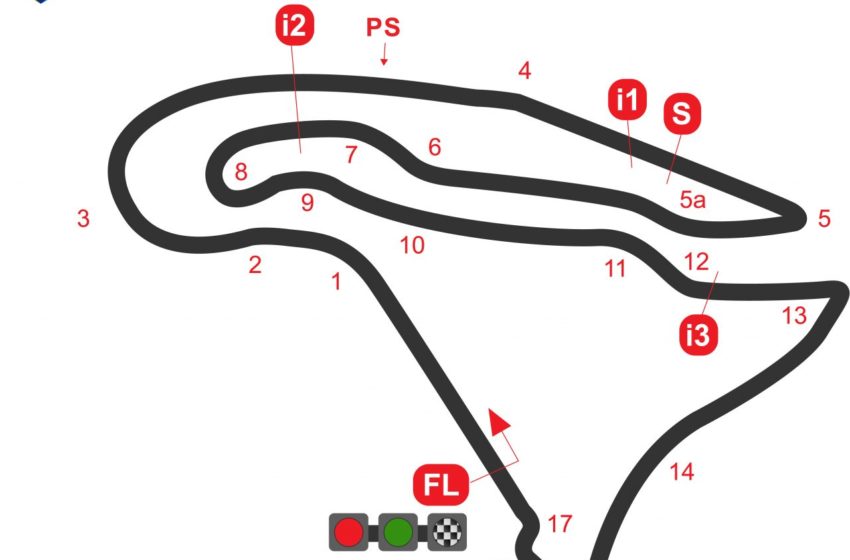 MagnyCours