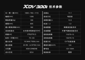 Cover-XDV300i-2022-Longjia-1