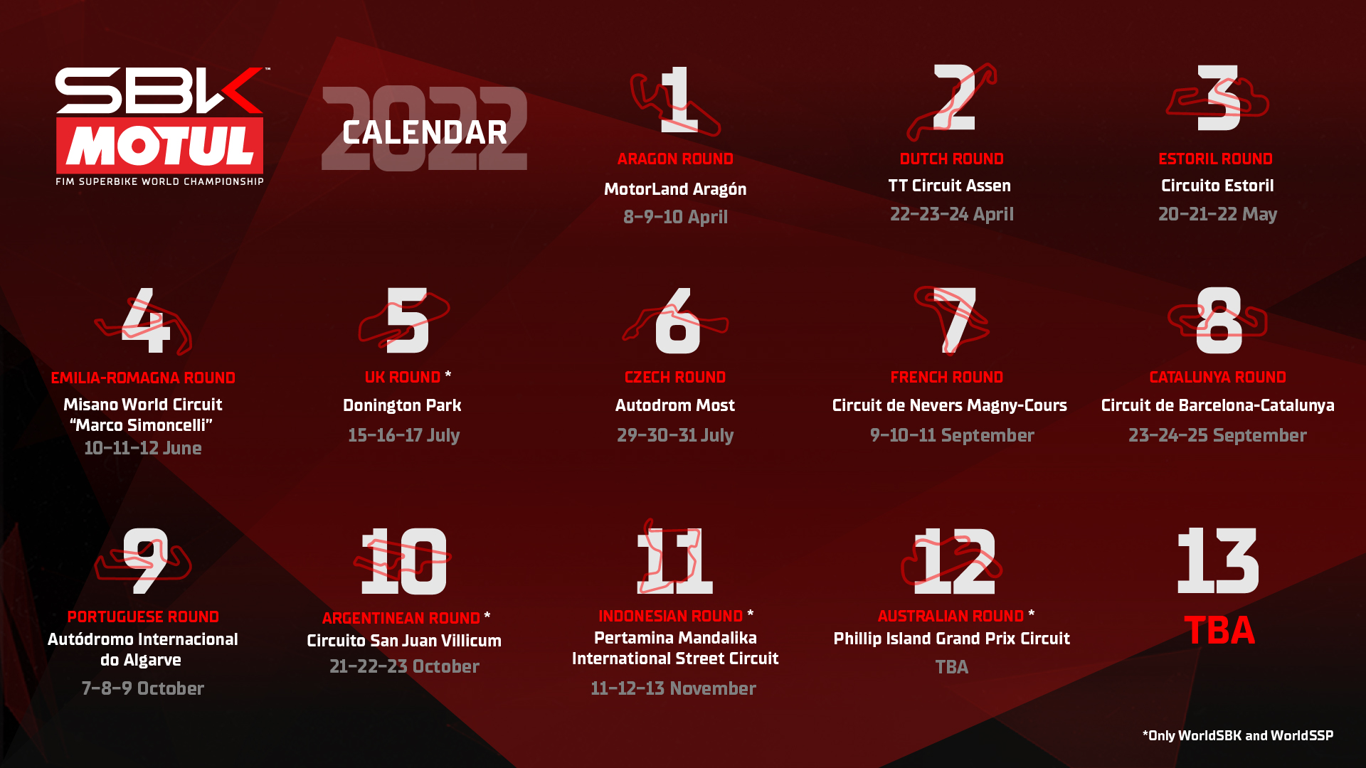 Summary of the provisional 2022 World SBK Race Calendar Adrenaline