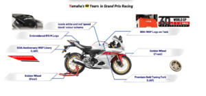 2022-Yamaha-R15-Special Edition