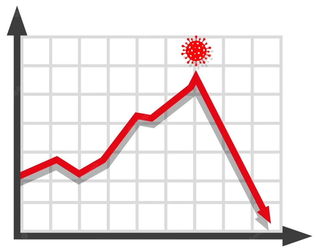 graph-with-covid-decrease-report-diagram-with-coronavirus-recession-bankruptcy-progress-vector-illustration_186380-2536