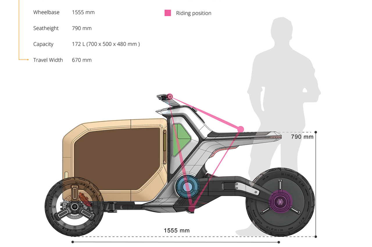 Rhaetus-electric-folding-cargo-trike-bike-5