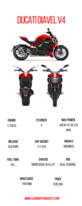 Infographic-Ducati Diavel V4
