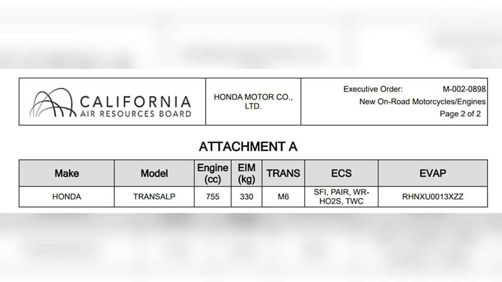 CARB documents suggest new 2024 Honda Transalp 750.CARB docu