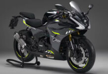 Benelli Tornado 500 and Benelli Tornado 400 2024 New: The Ultimate Italian Sportbike Experience Benelli Tornado 500 and Benelli Tornado 400 2024 New-3