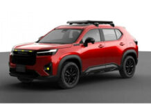 New Honda WR-V Field Explorer Concept: A Rugged Adventure Awaits New-Honda-WR-V-Field-Explorer-Concept-A-Rugged-Adventure-Awaits-1.jpg