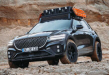 delta4x4’s Masterpiece: Unveiling the New Genesis GV70 Project Overland delta4x4's Masterpiece: Unveiling the New Genesis GV70 Project Overland