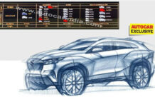 Exploring Maruti Suzuki’s Two New Upcoming SUVs: Y43 Compact and Y17 7-Seater Exploring-Maruti-Suzuki-Two-New-Upcoming-SUVs-Y43-Compact-and-Y17-7-Seater-1.jpg