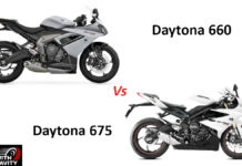 New Triumph Daytona 660 vs. Daytona 675: A Comprehensive Comparison New-Triumph-Daytona-660-vs-Daytona-675-A-Comprehensive-Comparison.jpeg