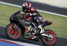 All about the New Aprilia RS 457 Trophy All-about-the-New-Aprilia-RS-457-Trophy.jpg