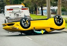 Shocking New Ferrari SF90 Flip in Perth: Details and Aftermath Shocking-New-Ferrari-SF90-Flip-in-Perth-Details-and-Aftermath-1.webp
