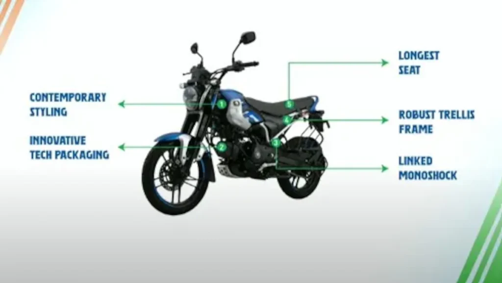 Top 10 Features of the New Bajaj Freedom CNG Motorcycle-1