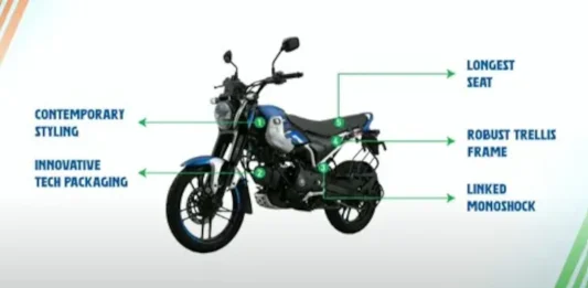 Top 10 Features of the New Bajaj Freedom CNG Motorcycle-1