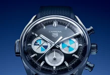 A Closer Look at the New TAG Heuer Carrera Chronograph Seafarer × Hodinkee A Closer Look at the New TAG Heuer Carrera Chronograph Seafarer × Hodinkee- LivingWithGravity-5.webp