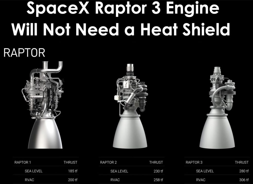 SpaceXs-Raptor-Engine-Sets-a-New-Standard-in-Design-LivingWithGravity-2.jpg