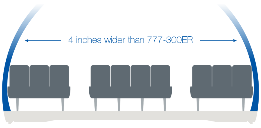 How-Boeings-777-F-Production-Line-Battles-New-Supply-Shortages-LivingWithGravity.jpeg