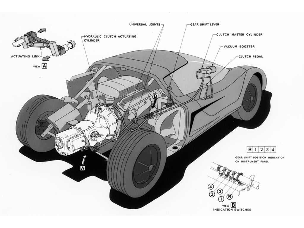 How-the-1969-Holden-Hurricane-Revolutionized-New-Car-Design-LivingWithGravity.jpg