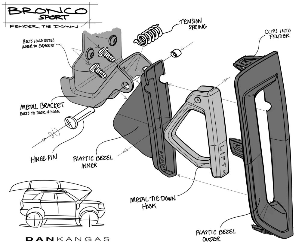 Unleash-Your-Adventure-with-the-Multifunctional-New-Ford-Bronco-Sport-LivingWithGravity.jpg