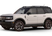 Unleash Your Adventure with the Multifunctional New Ford Bronco Sport Unleash-Your-Adventure-with-the-Multifunctional-New-Ford-Bronco-Sport-LivingWithGravity-Cover.jpeg