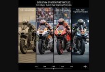 Evolution of MotoGP Motorcycles: From Untamed Beasts to New Hyper-Engineered Prototypes Evolution-of-MotoGP-Motorcycles-From-Untamed-Beasts-to-Hyper-Engineered-Prototypes.jpg