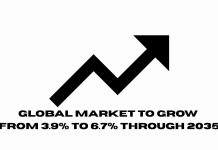 Global Motorcycle New Market: 8.5% CAGR to 2032 Global-Market-to-Grow-from-3.9-to-6.7-through-2035.jpg
