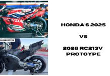 Honda’s Proactive Approach: A New MotoGP Chapter Hondas-Proactive-Approach-A-New-MotoGP-Chapter.jpg