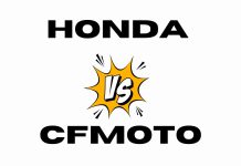 The New Digital Road: Honda Vs CFMoto The-New-Digital-Road-Honda-Vs-CFMoto.jpg