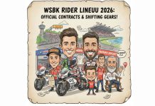New WSBK Rider Lineup 2026 WSBK-Rider-Lineup-2026-Official-Contracts-Confirmed-Teams-and-Retirement-News.jpg
