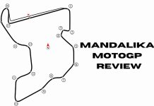 Marc Márquez Misses Q2 as New Aprilia’s Bezzecchi Leads Mandalika-MotoGP-New-Review.jpg