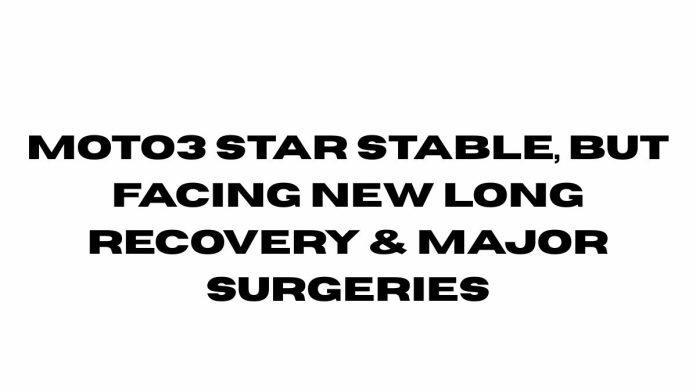 Moto3 Star Stable, but Facing New Long Recovery & Major Surgeries Moto3-Star-Stable-but-Facing-New-Long-Recovery-Major-Surgeries.jpg